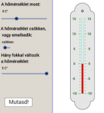 Hőmérő modell